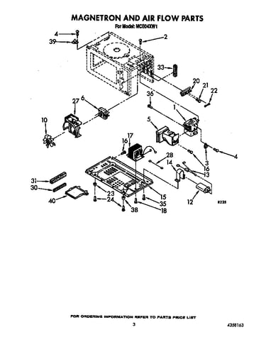 Magnetron and air flow