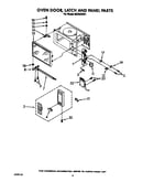 Oven door, latch and panel