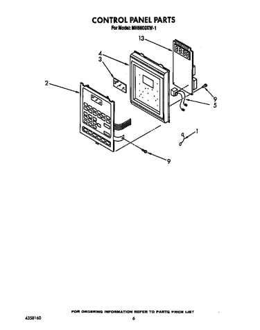 Control panel