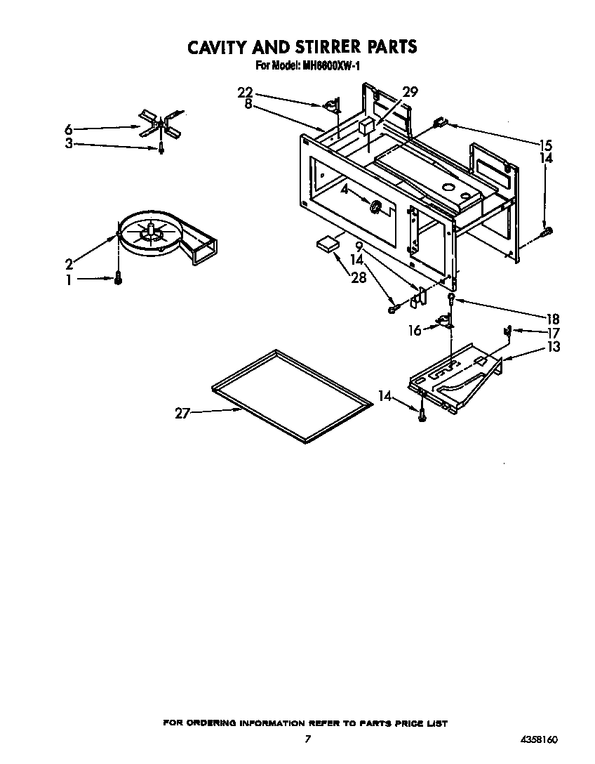 Cavity and stirrer
