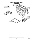 Cavity and stirrer