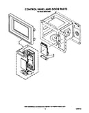 Control panel and door