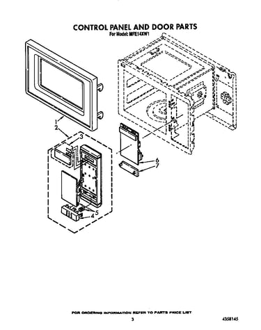 Control panel and door