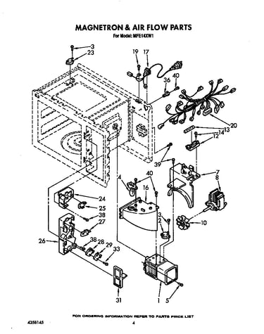 Magnetron and air flow
