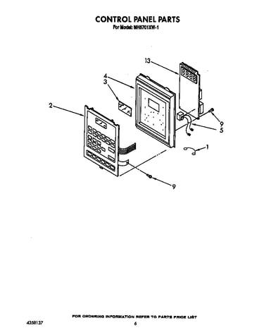 Control panel