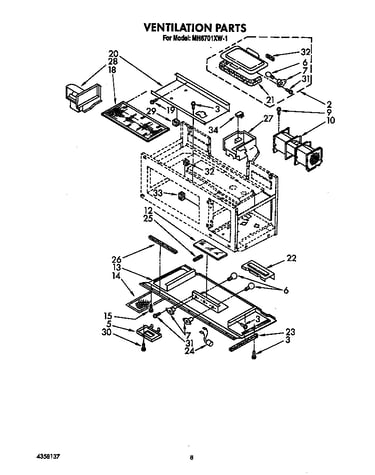 Ventilation
