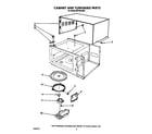 Whirlpool MT1851XW1 cabinet and turntable diagram
