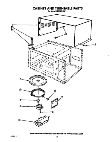 Cabinet and turntable