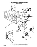 Magnetron and air flow