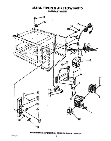 Magnetron and air flow