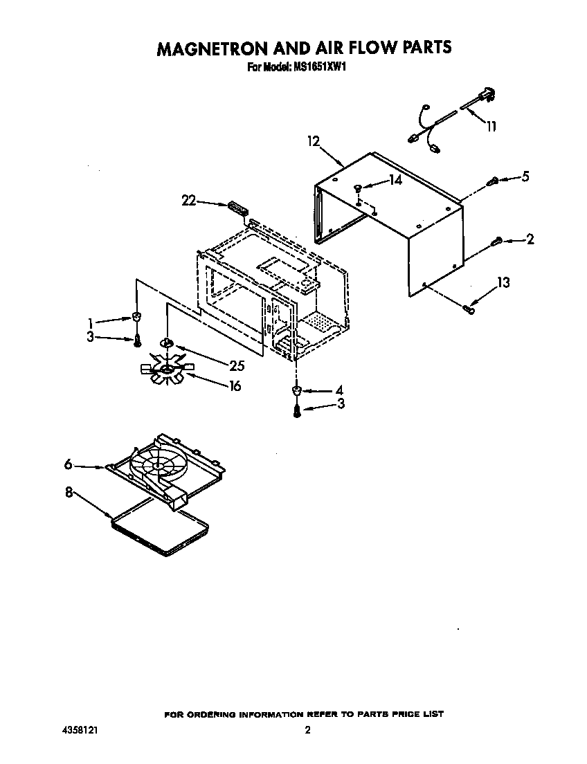 Magnetron and air flow