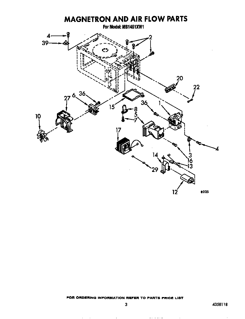 Magnetron and air flow