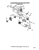 Magnetron and air flow