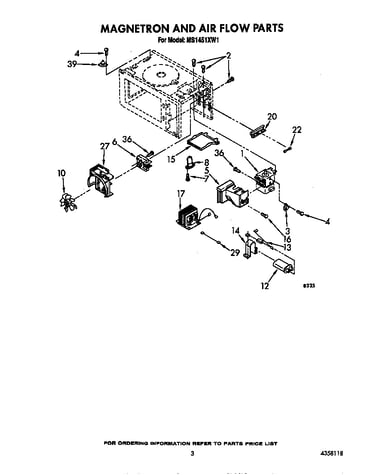 Magnetron and air flow