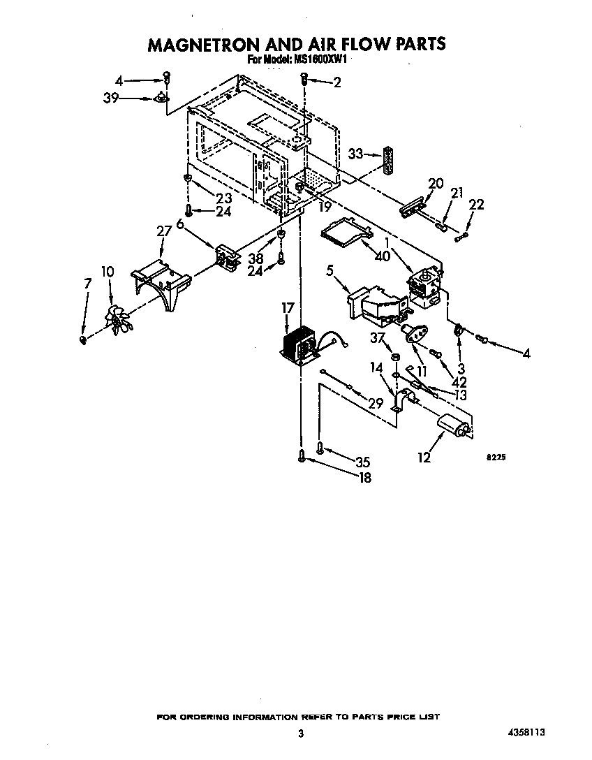 Magnetron and air flow