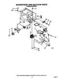 Magnetron and air flow