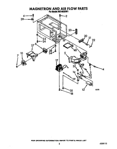 Magnetron and air flow