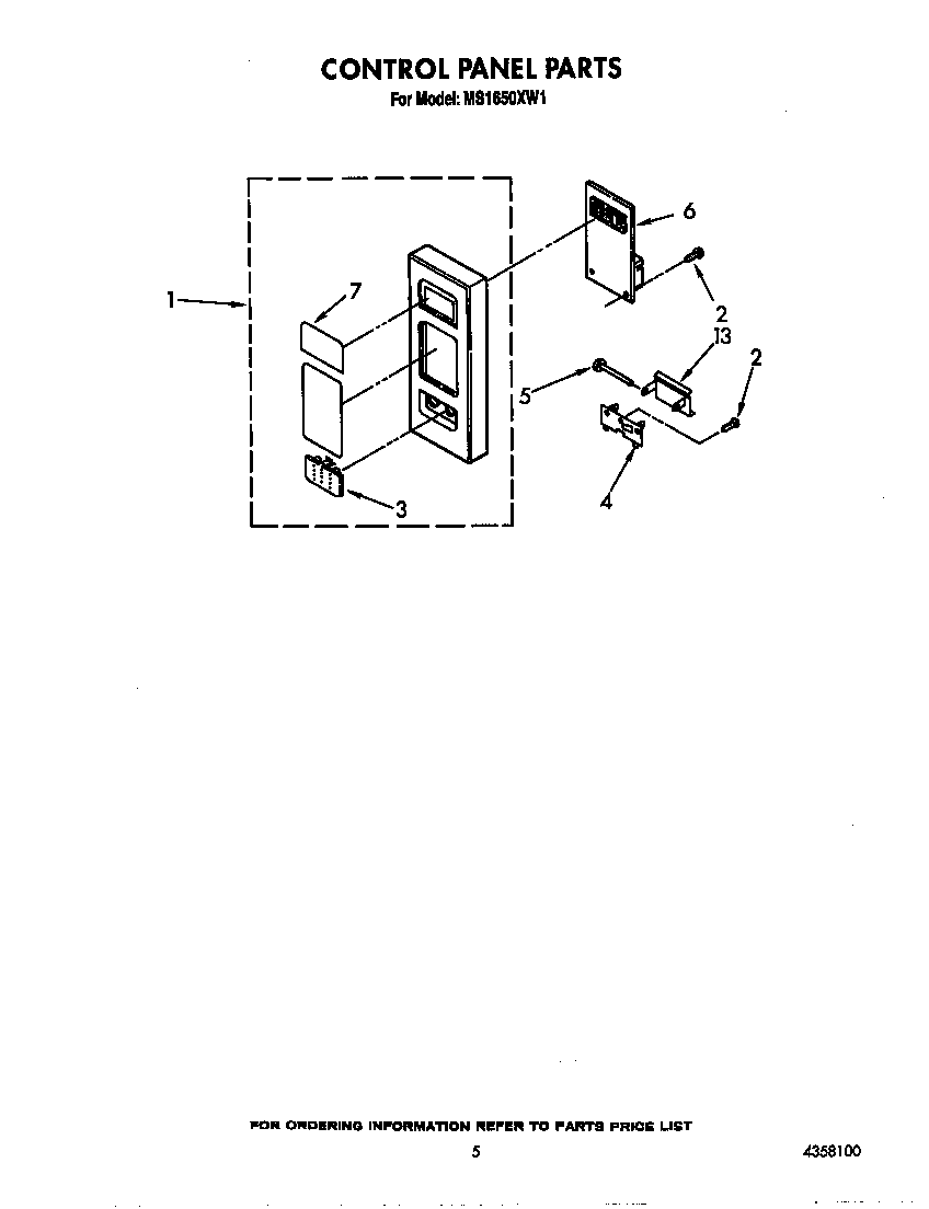 Control panel