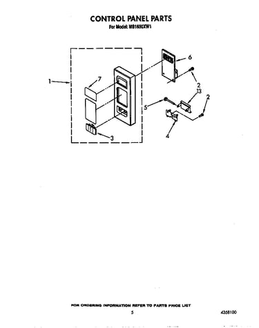 Control panel