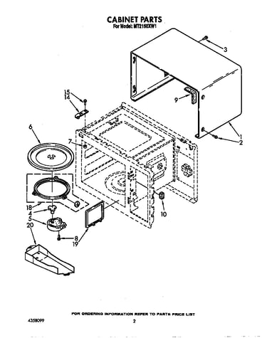 Cabinet