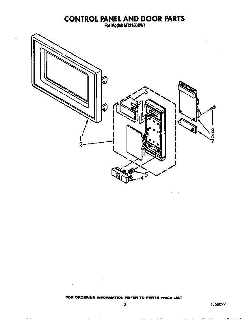 Control panel and door