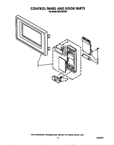 Control panel and door