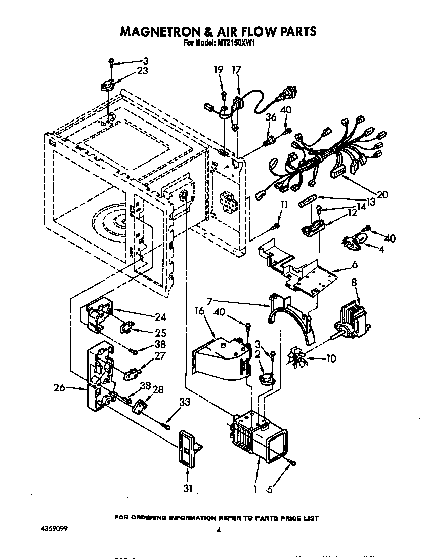 Magnetron and air flow
