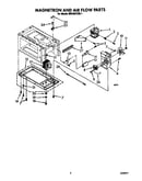 Magnetron and air flow