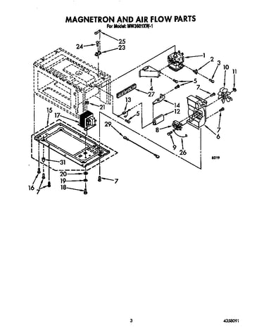 Magnetron and air flow