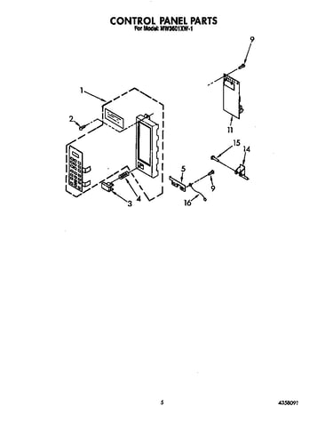 Control panel