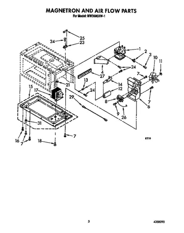 Magnetron and air flow