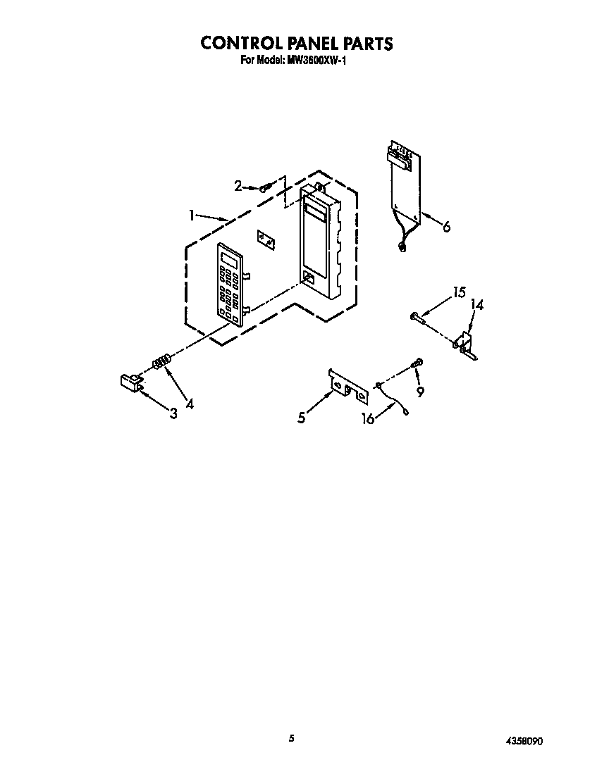 Control panel