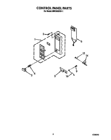Control panel