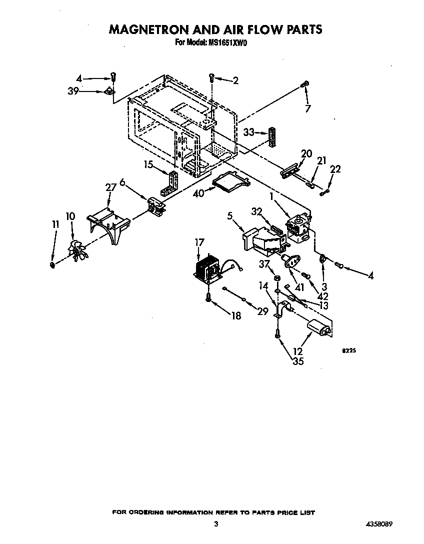 Magnetron and airflow