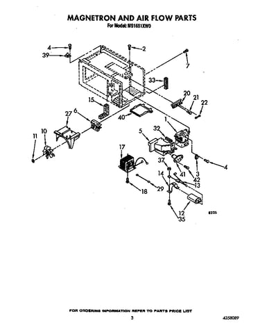 Magnetron and airflow