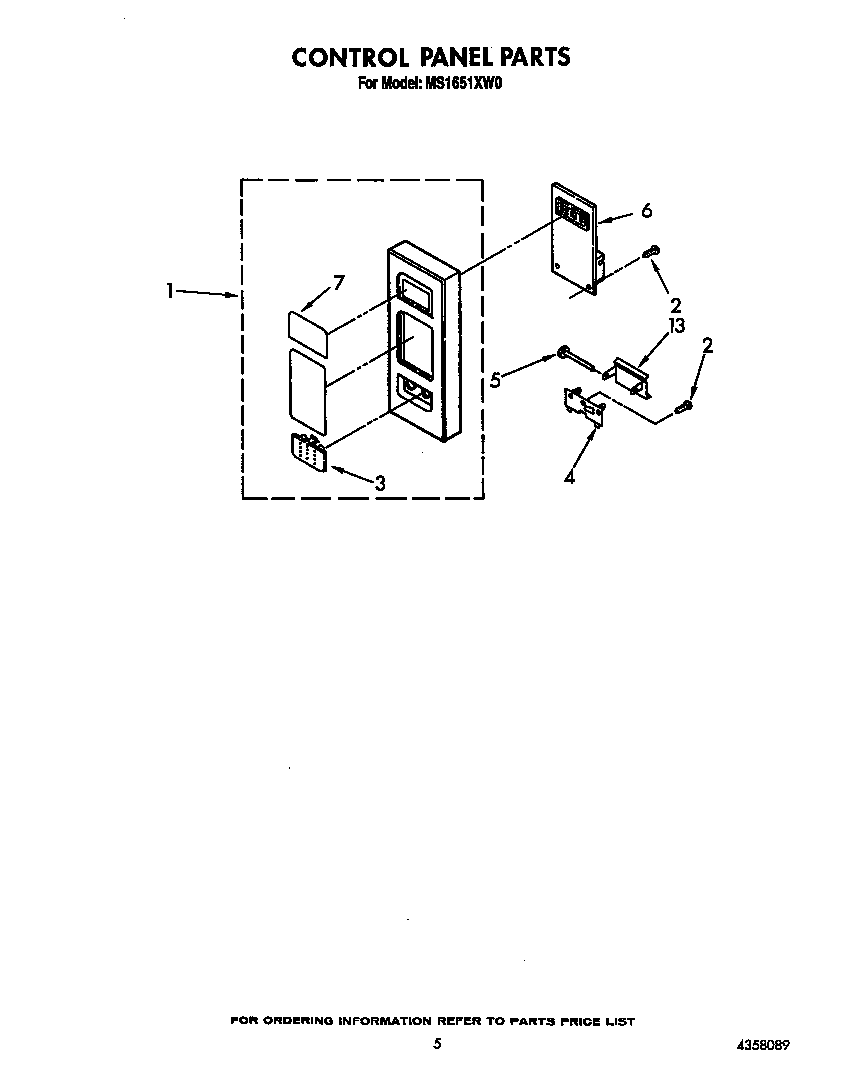 Control panel