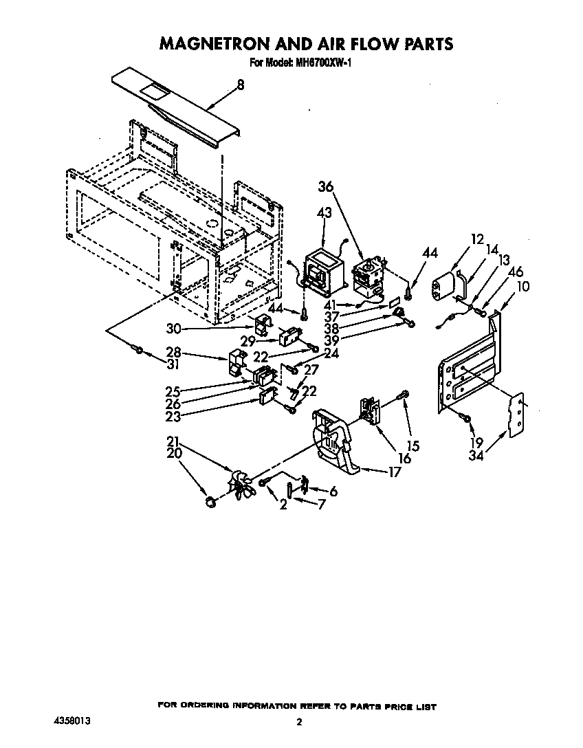 Magnetron and air flow