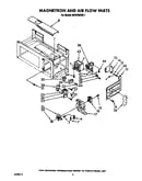 Magnetron and air flow