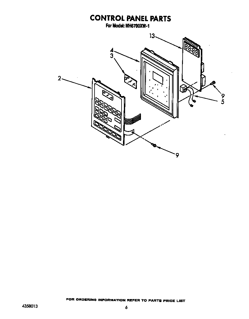 Control panel