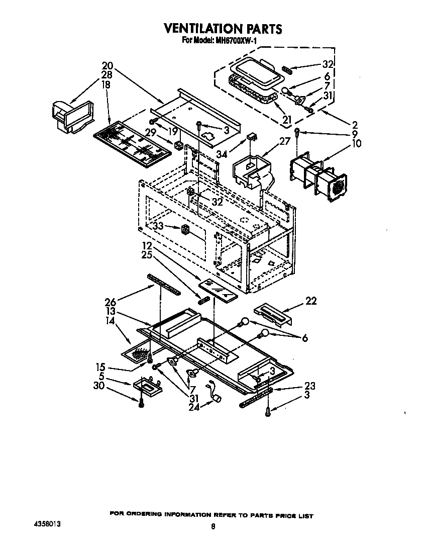 Ventilation