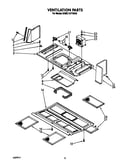 Ventilation parts