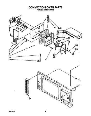 Convection oven