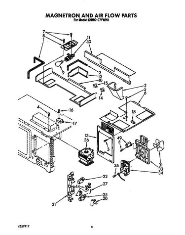 Magnetron and air flow