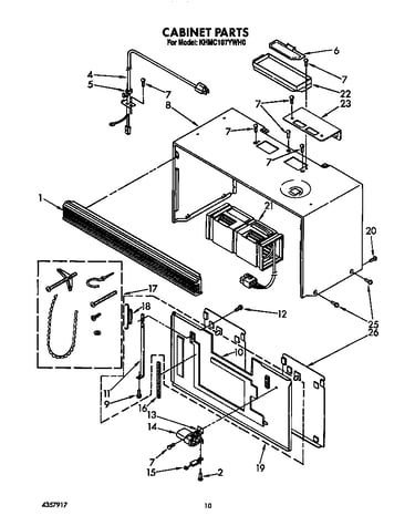 Cabinet