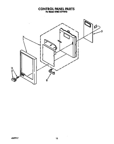 Control panel