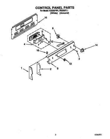 Control panel