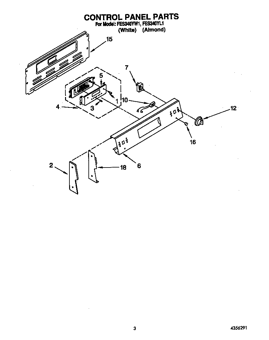 Control panel