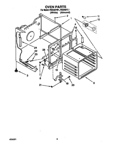 Oven