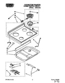 Cooktop