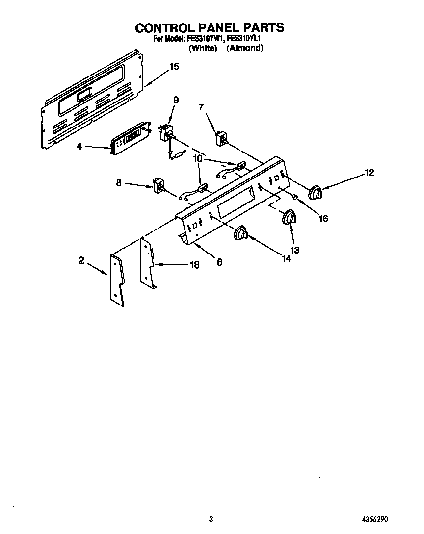 Control panel